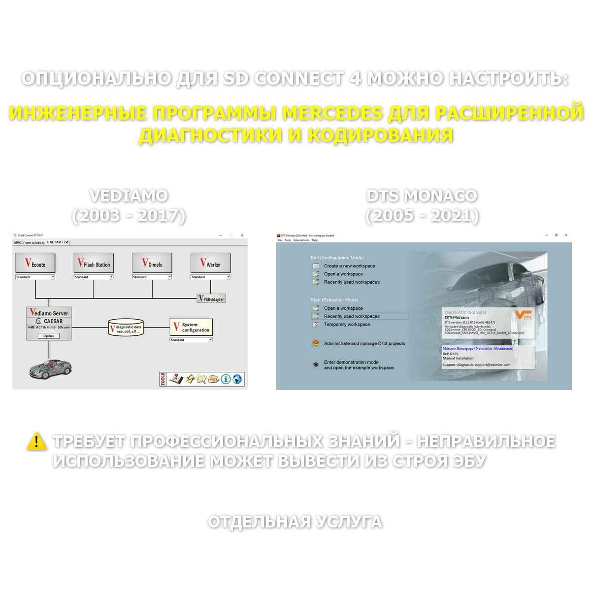 Mercedes SD Connect 4 DOIP WIFI